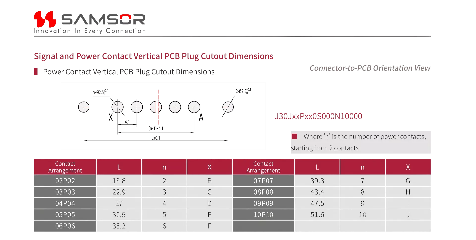 J30J08P080S000N1P030(pic5)